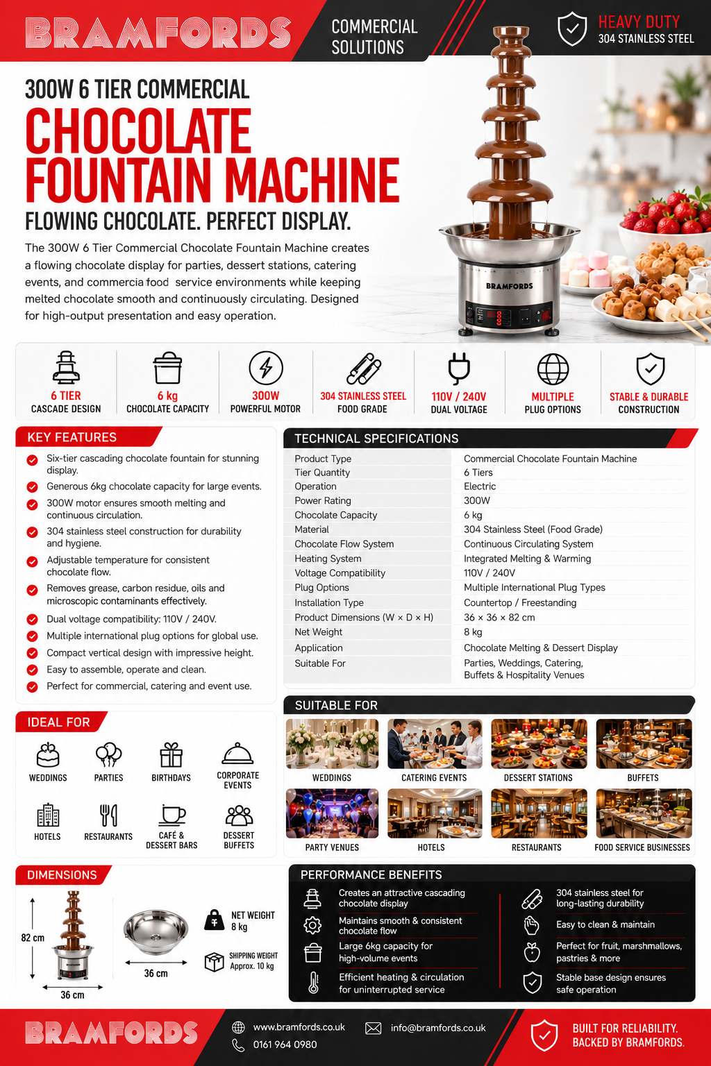 Bramfords CF6N Catalogue Page