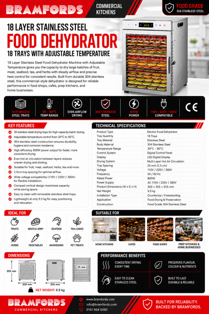 Bramfords 18 Tray Dehydrator Catalogue Page 