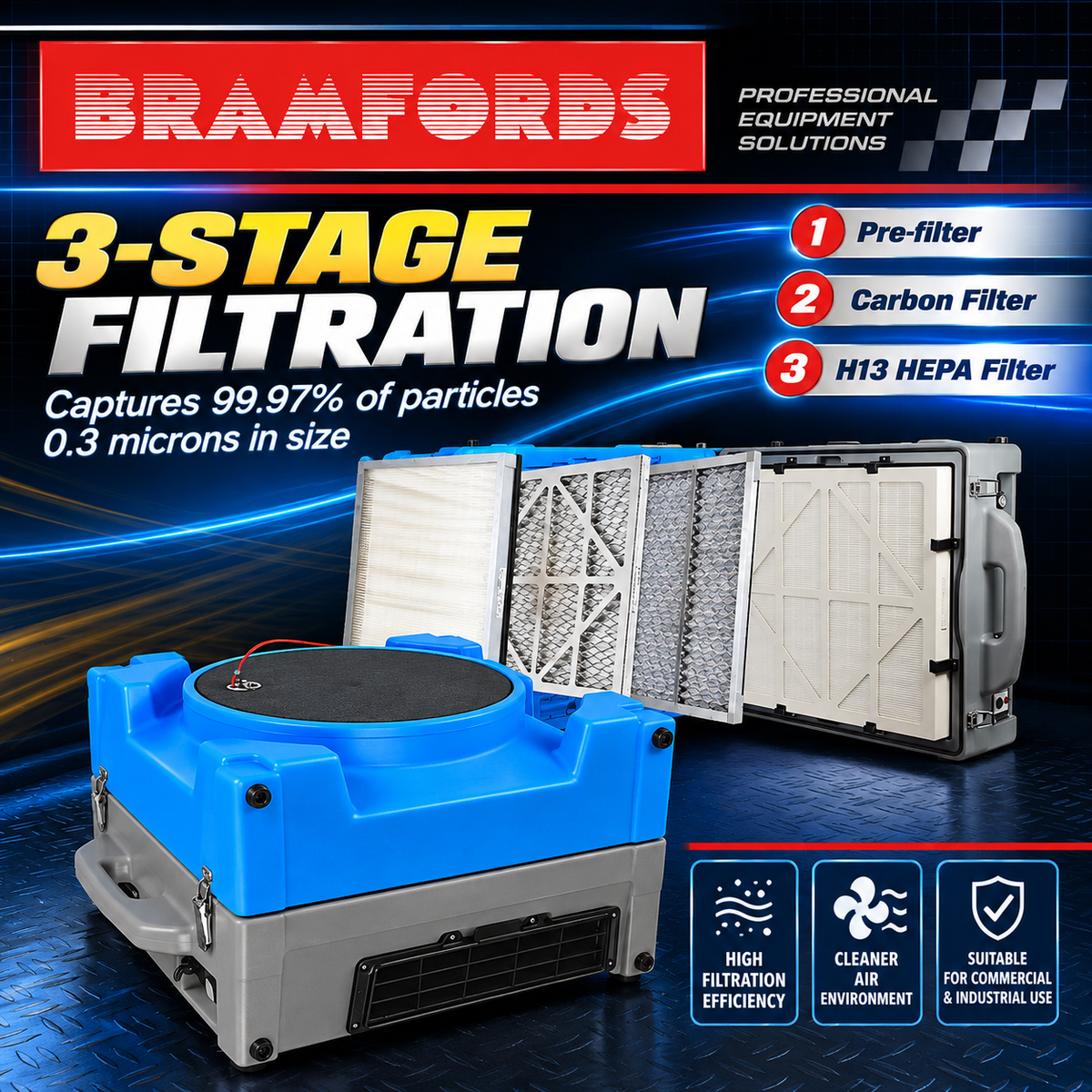 AS110001 air scrubber three-stage filtration system with pre-filter, carbon filter and H13 HEPA filter