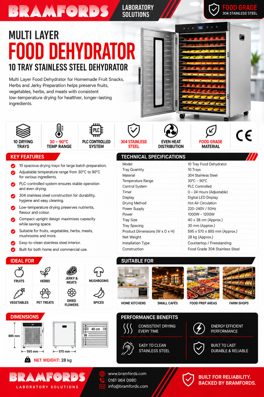 Bramfords H-HGJ10X Catalogue Page