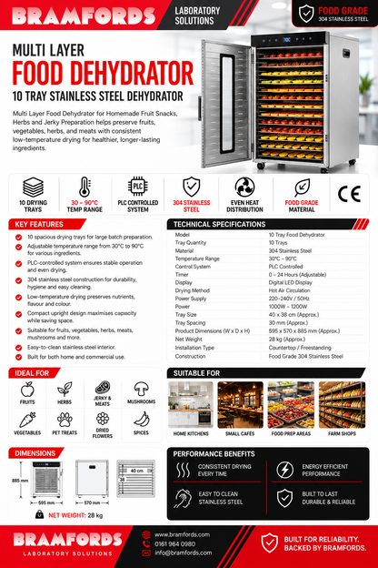 Bramfords H-HGJ10X Catalogue Page