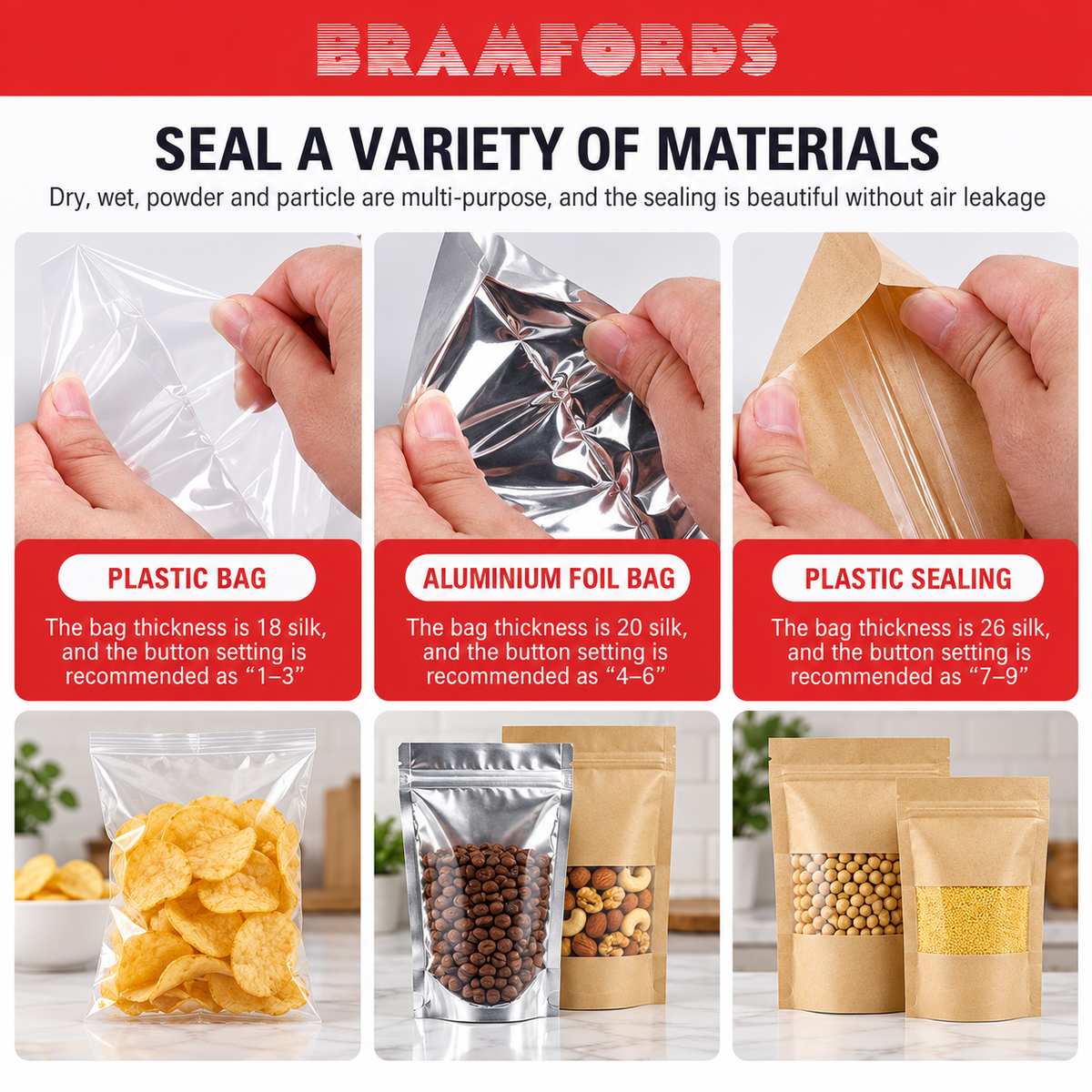 Semi-automatic vertical pedal sealer sealing plastic, foil, and paper bags with heat