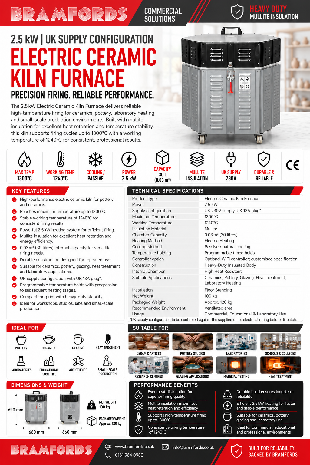 Bramfords Ceramic Kiln Catalogue Page