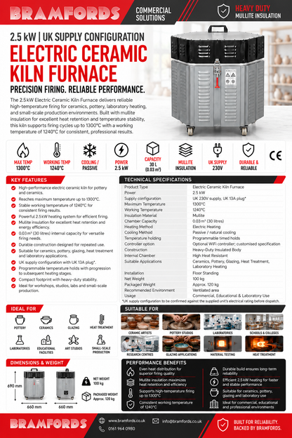 Bramfords Ceramic Kiln Catalogue Page