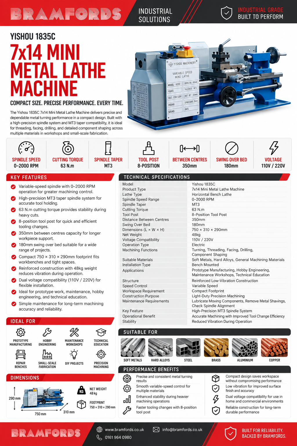 Bramfords Mini Metal Lathe Machine Catalogue Page